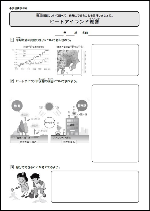 ヒートアイランド