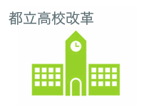 都立高校改革