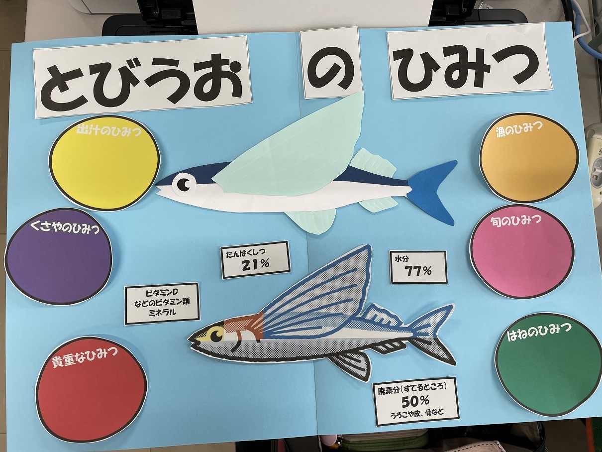 写真：食育壁面飾りアイデア