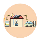 ソーラーパネルから電気が様々なものに利用されているイラスト