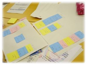 グループディスカッションで書き出した意見の写真