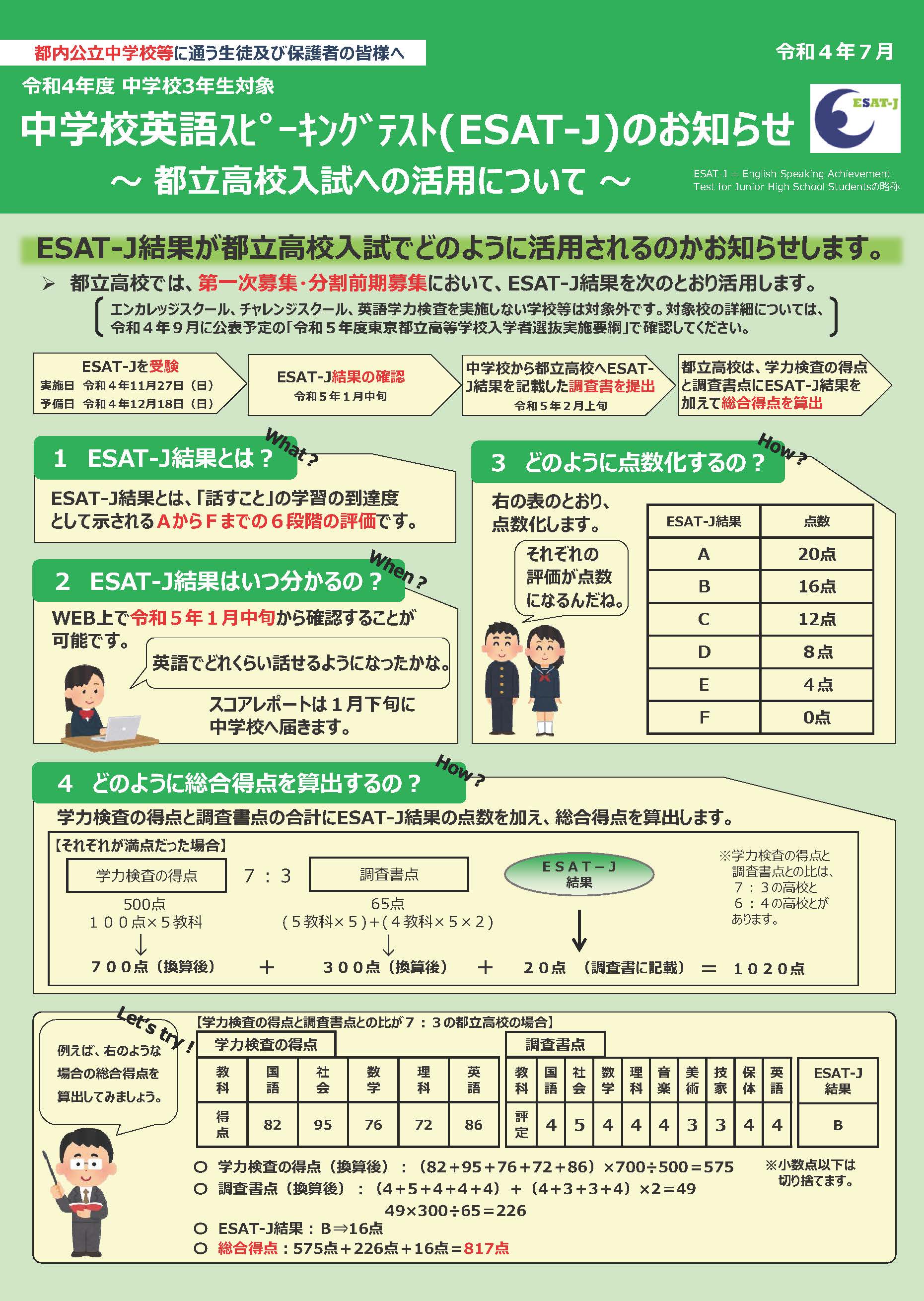 都立高校入試への活用について01