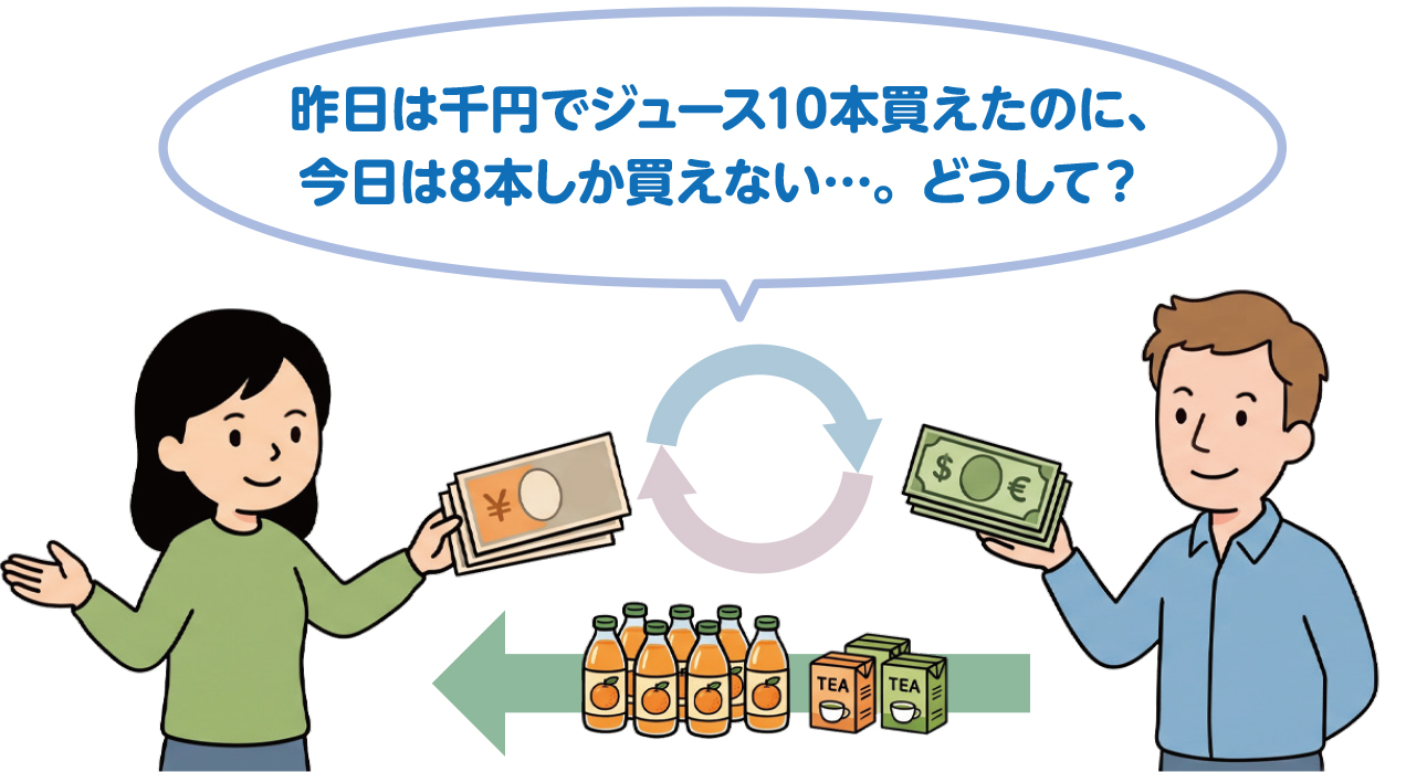 画像：グローバル・ファイナンスコース