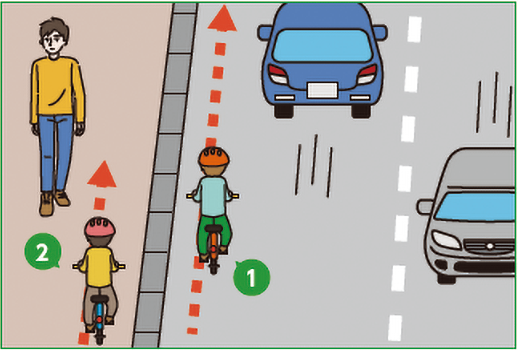 画像：自転車事故の現状
