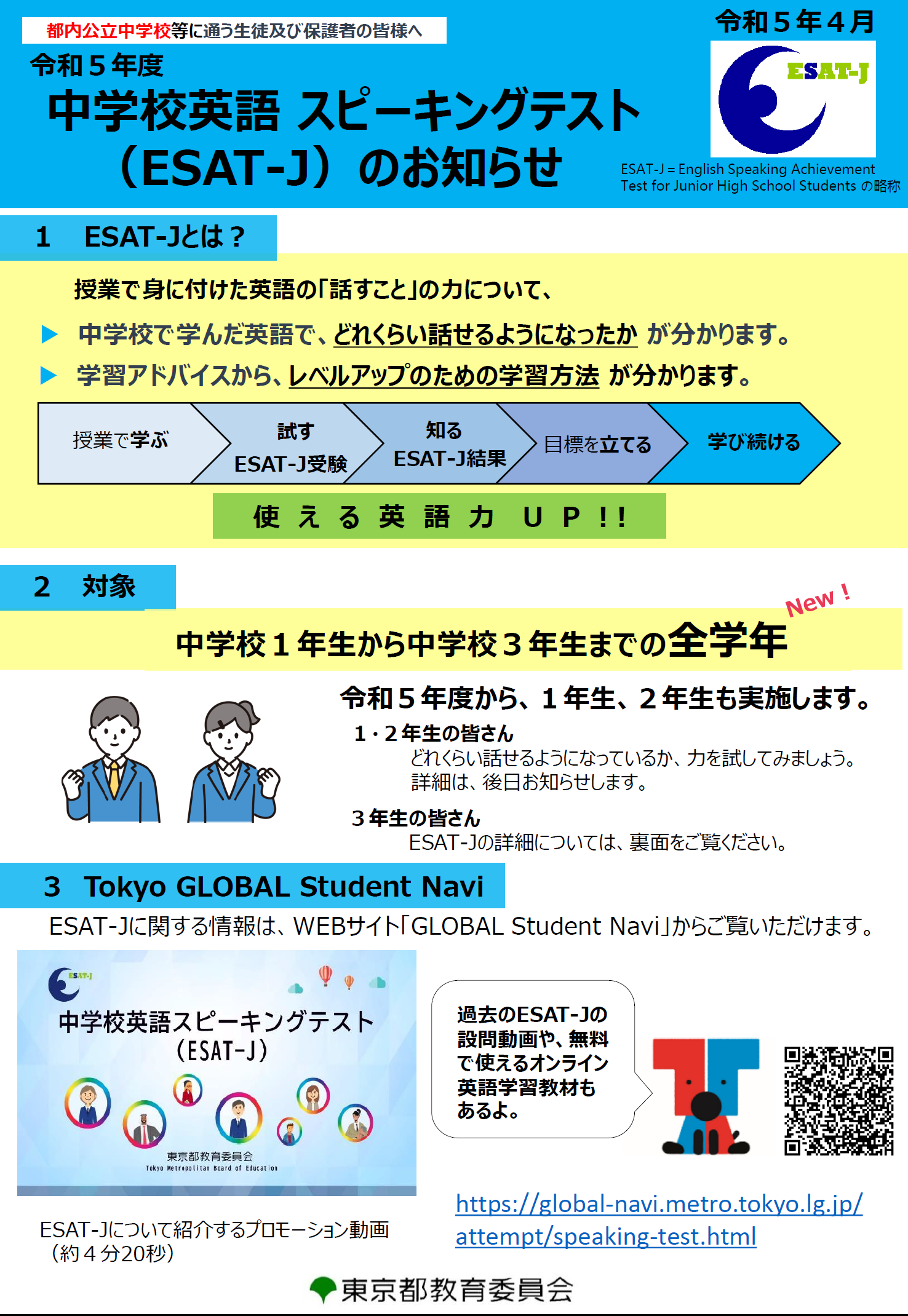 ESAT-J表
