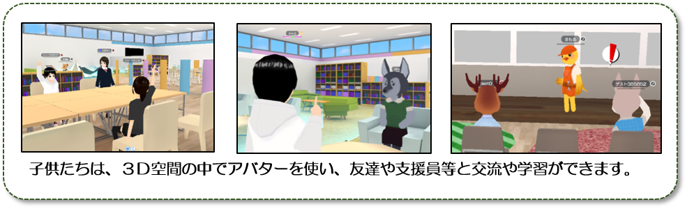 3D空間