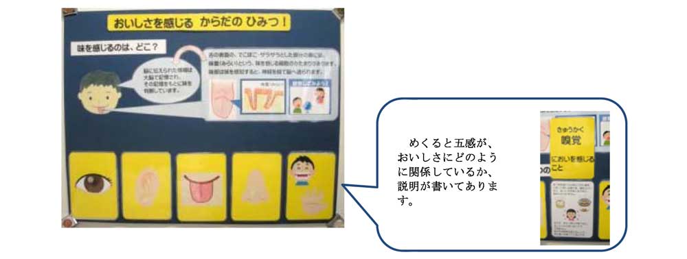 おいしさを感じる、体のひみつの写真