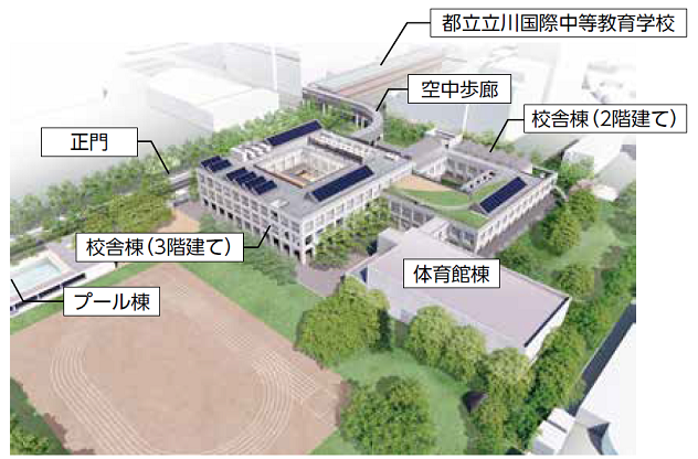 校舎イメージ図
