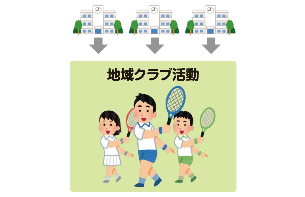 地域クラブ活動イラスト