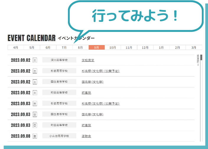 情報一覧イメージ