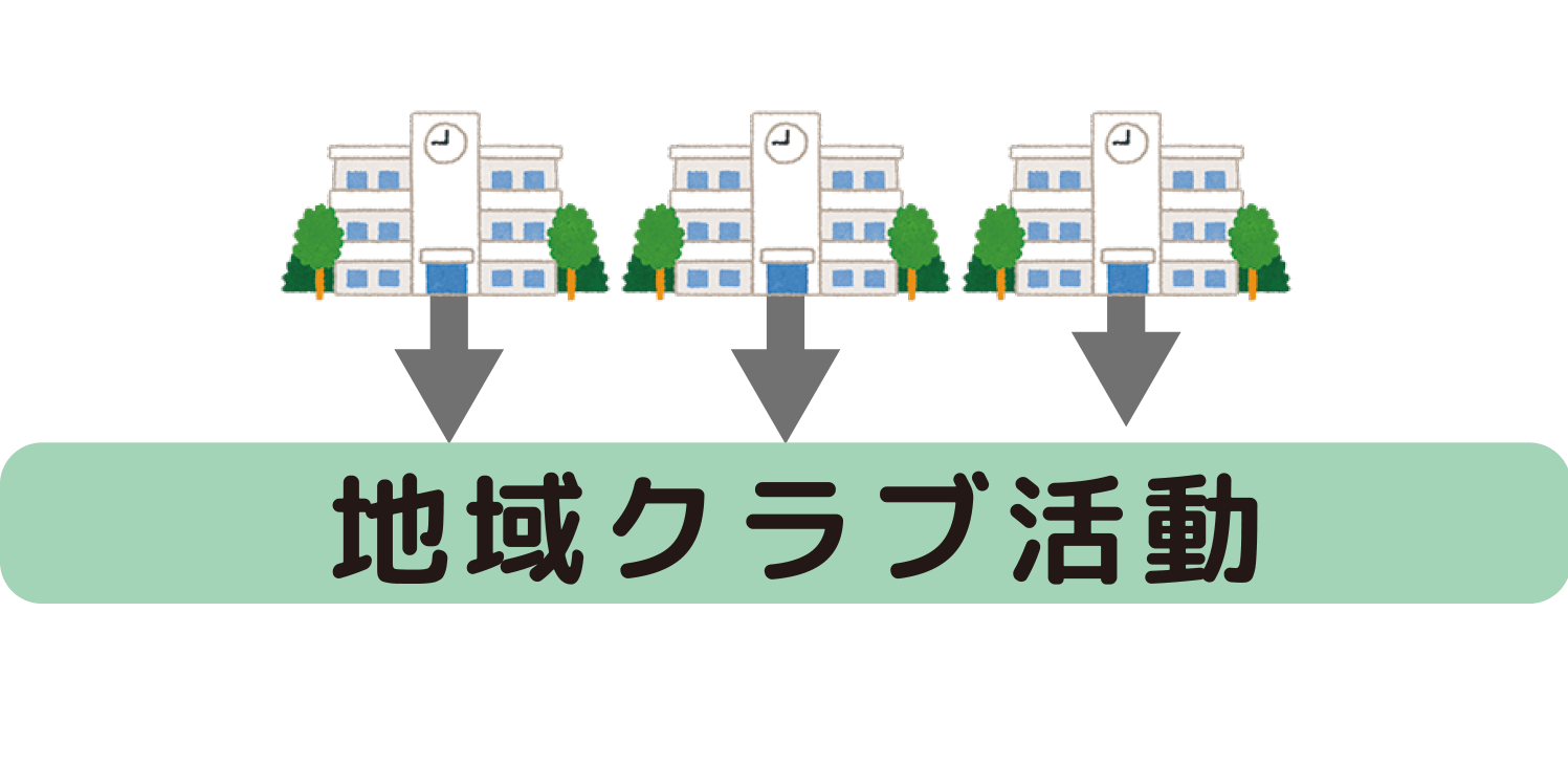 地域クラブ活動イメージイラスト