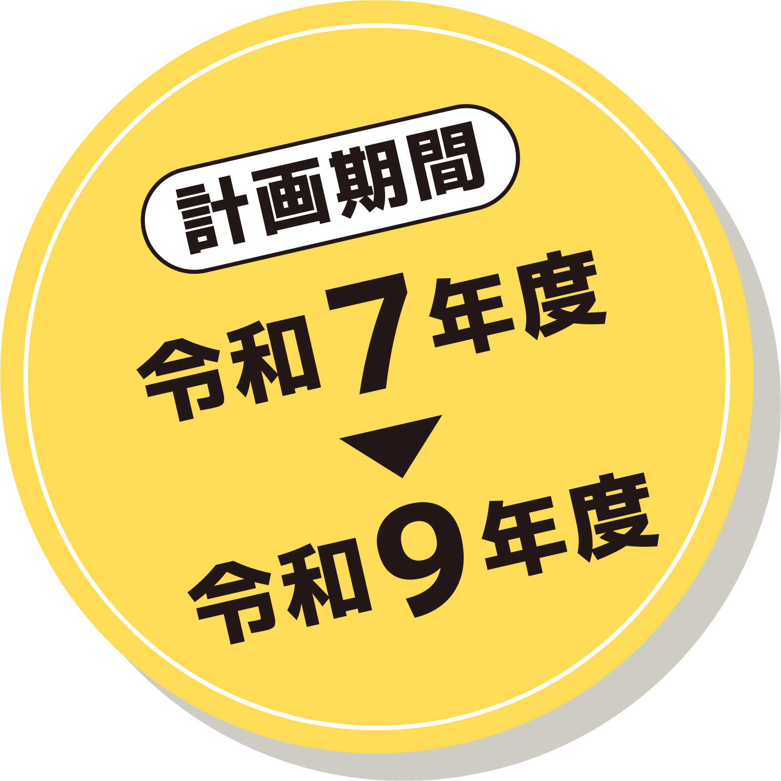 計画期間令和７年度から令和9 年度