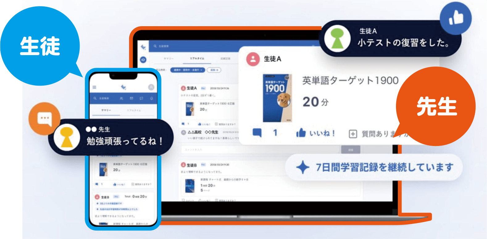 新たな教育のスタイルイメージ画像