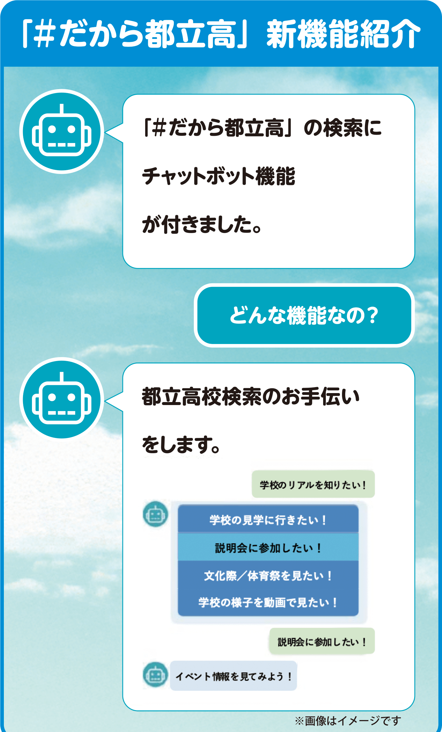 画像：＃だから都立高新機能紹介画像