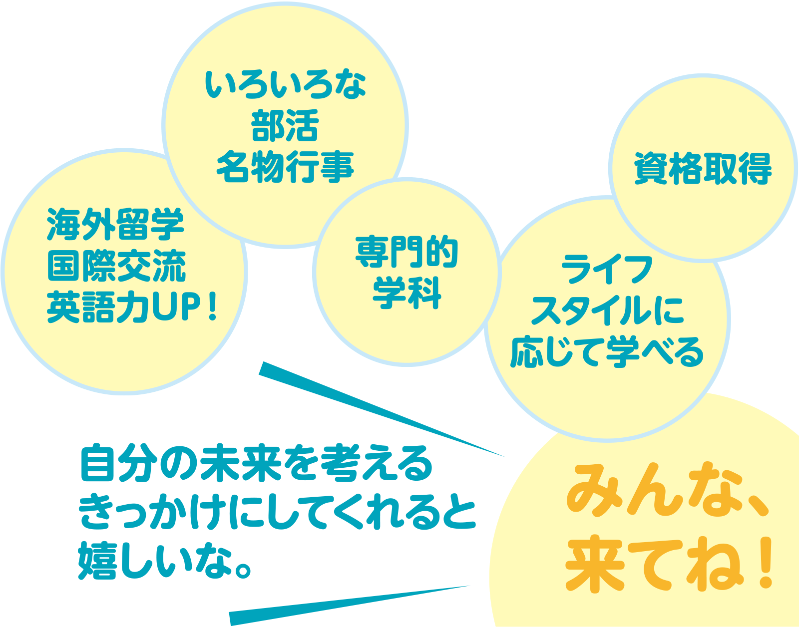 イメージ画像