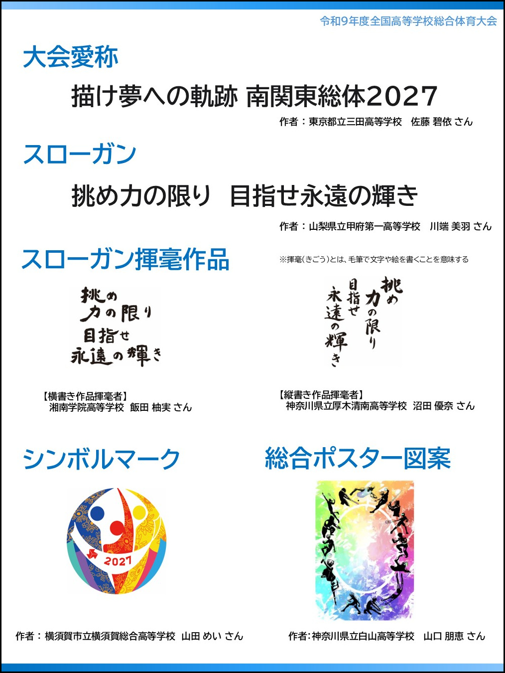 インターハイPR展示で用いたパネル（令和９年度全国高等学校総合体育大会の大会愛称・スローガン・シンボルマーク等について）