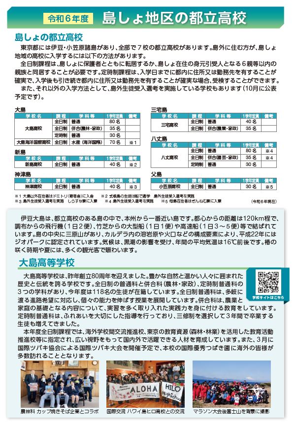 令和6年度 島しょ部の都立高校