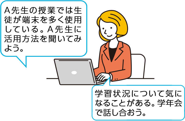 教育ダッシュボード活用例