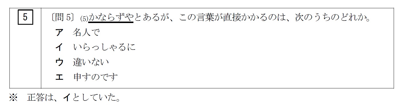 当該箇所
