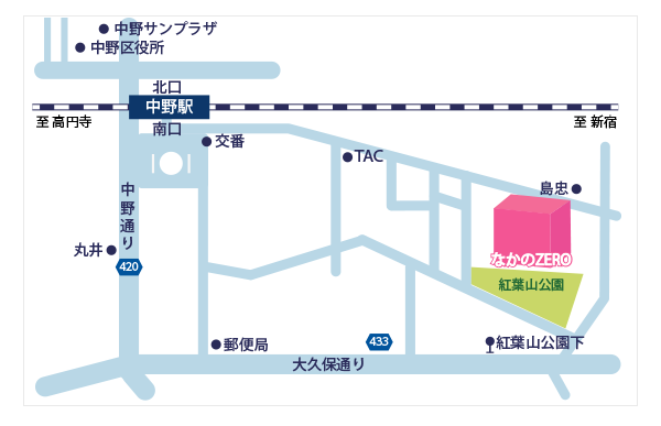 なかのZERO