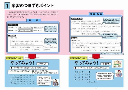 保護者用パンフレット