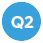 Q2のイラスト