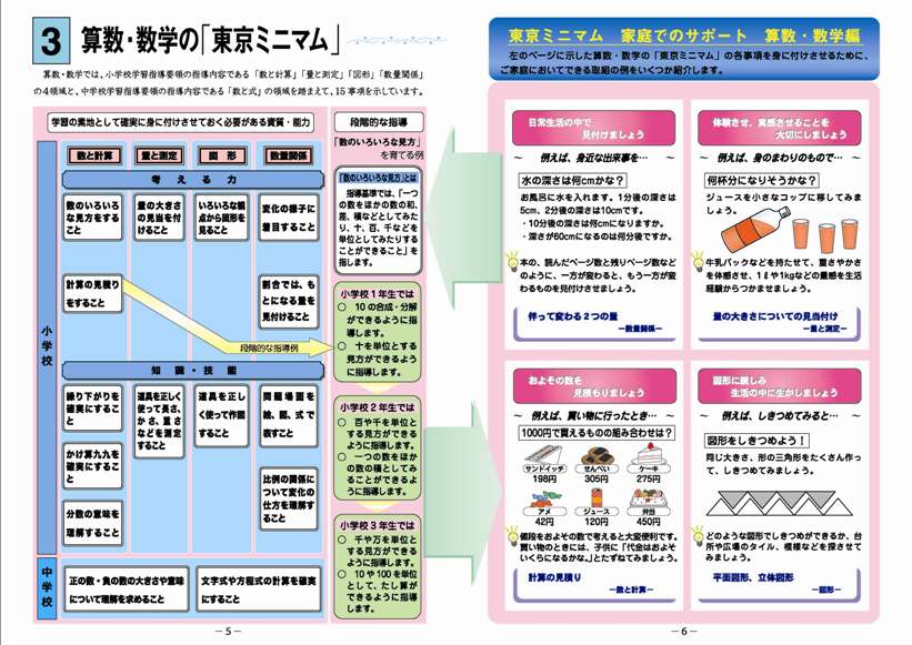 保護者用パンフレット