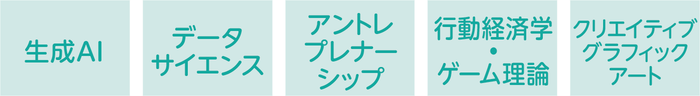 生成AI　データサイエンス　アントレプレナーシップ　行動経済学・ゲーム理論　クリエイティブグラフィックアート