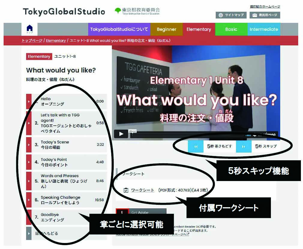 画像：TokyoGlobalStudio