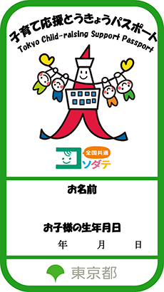 画像：デジタルパスポート