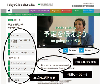 画像：TokyoGlobalStudio