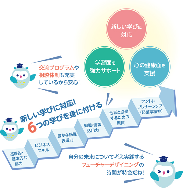 イラスト5