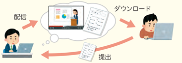 異時・単方向