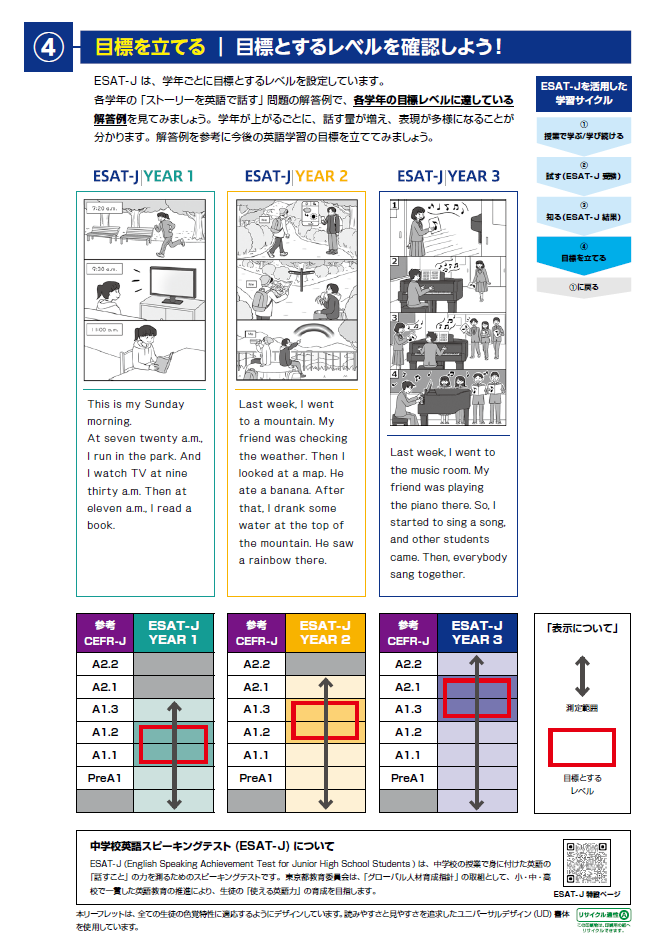 令和8年度　中学校英語スピーキングテスト（ESAT-J）のお知らせ（学習編）4