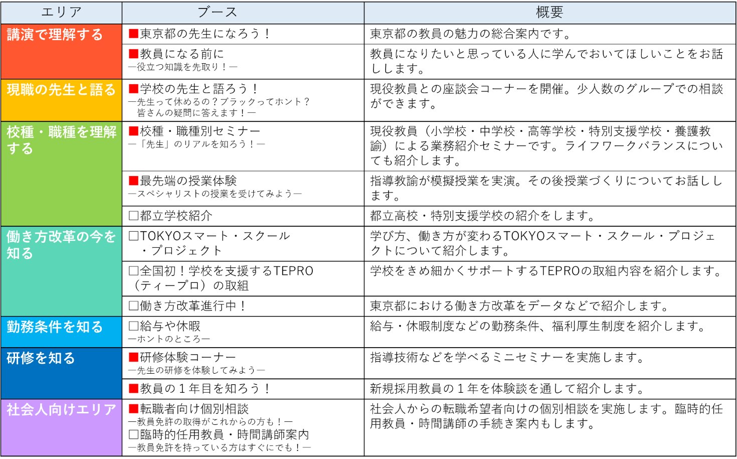 ブース案内