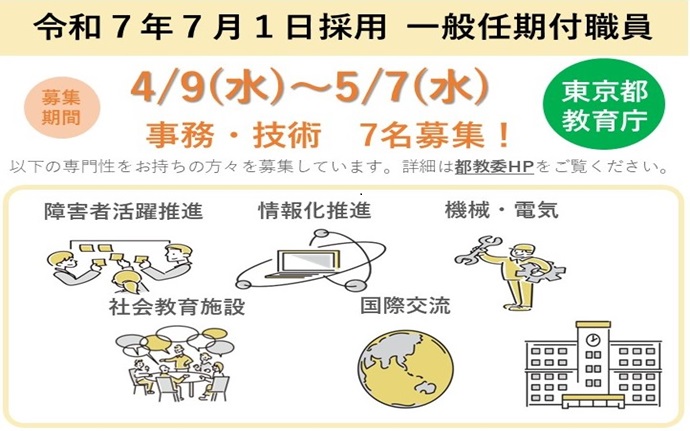サンプル