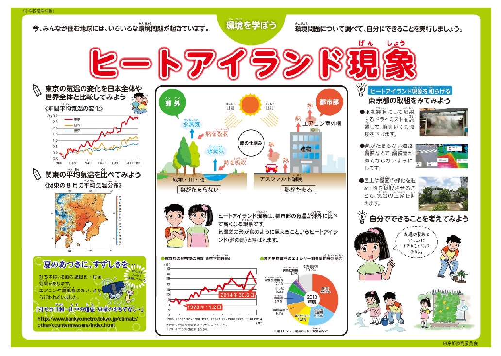 環境教育掲示用教材（平成29～30年度）｜東京都教育委員会ホームページ