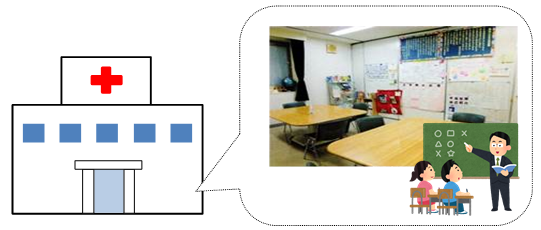 分教室のイメージ